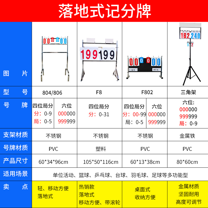 篮球比分手机版足球即时比分完整版-第2张图片-太平洋在线下载