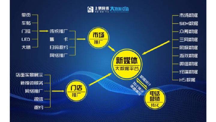 电脑客户端引流抖音引流软件电脑版-第1张图片-太平洋在线下载