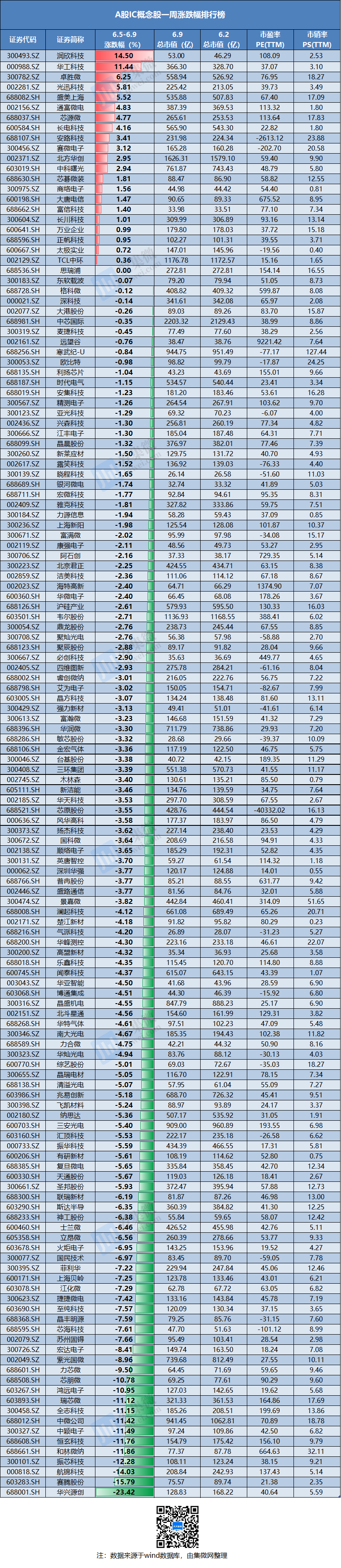 创航者手机版下载miniso官网旗舰店