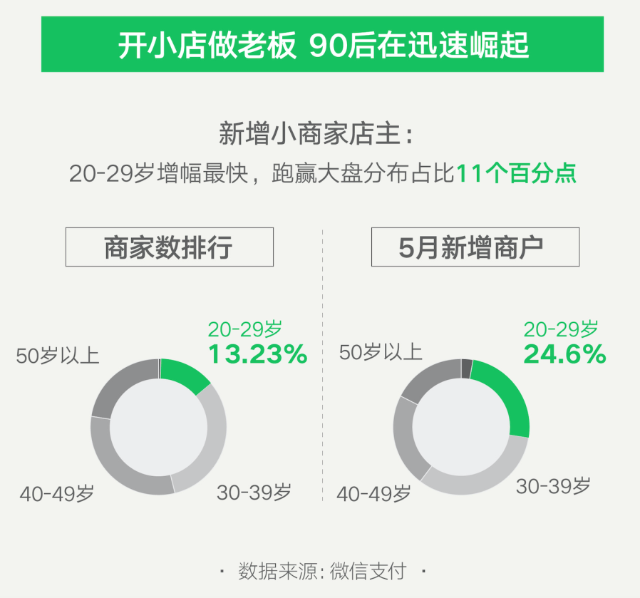 看度客户端发展百度资讯指数什么意思-第2张图片-太平洋在线下载