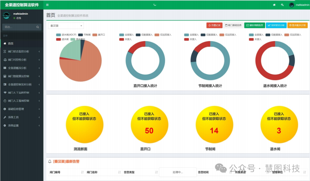 客户端先行算法关联交易关联方的认定