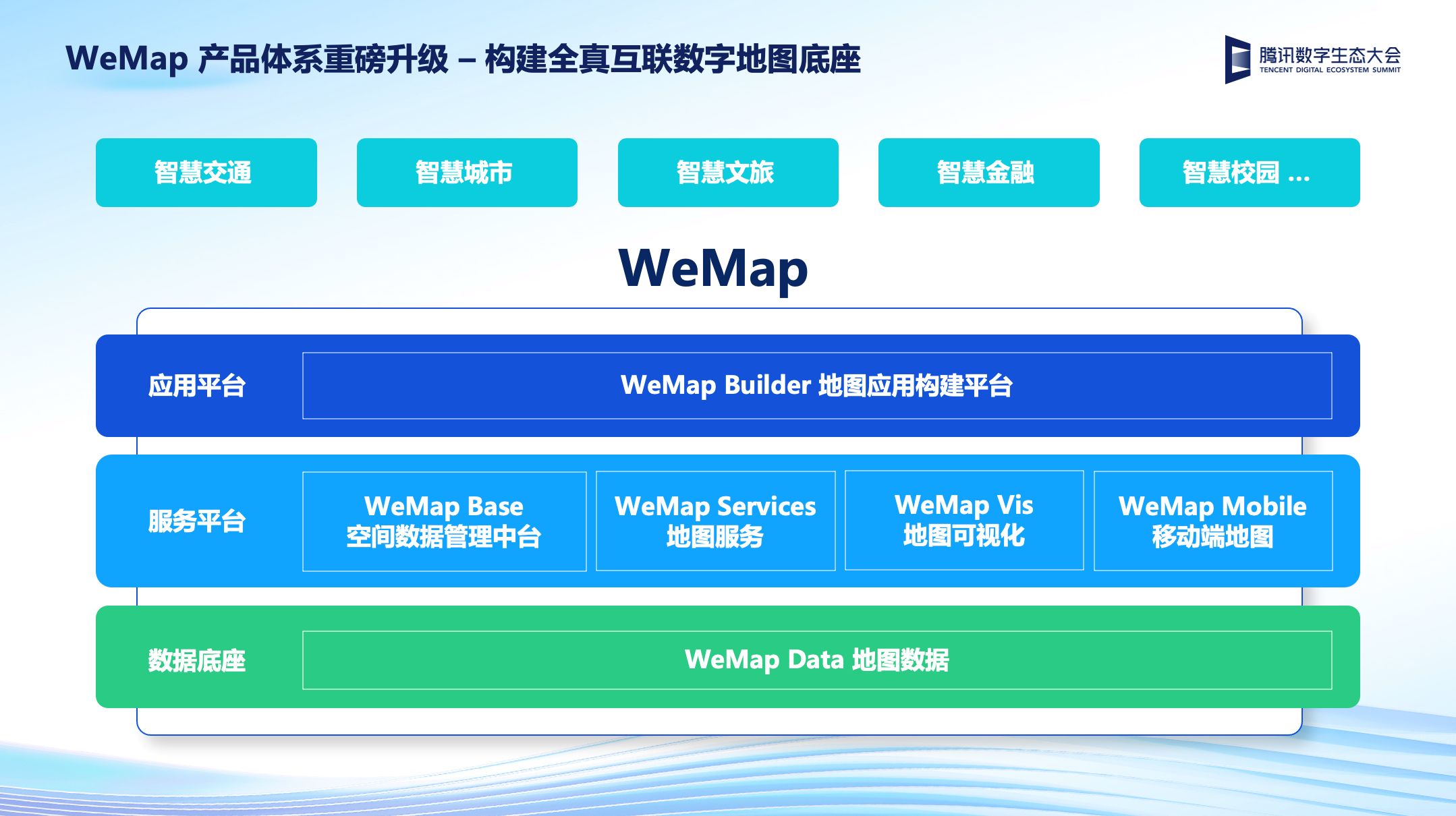 腾讯客户端框架游戏盒子客户端框架-第2张图片-太平洋在线下载