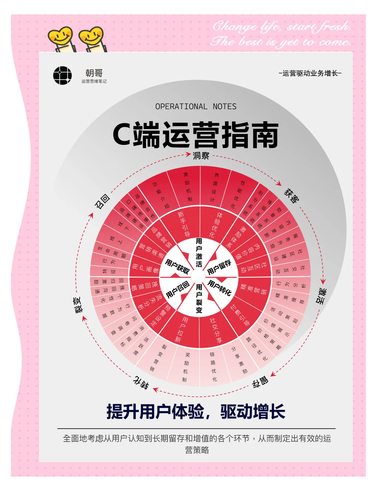 客户端和电脑端区别客户端和pc端有什么不同-第2张图片-太平洋在线下载